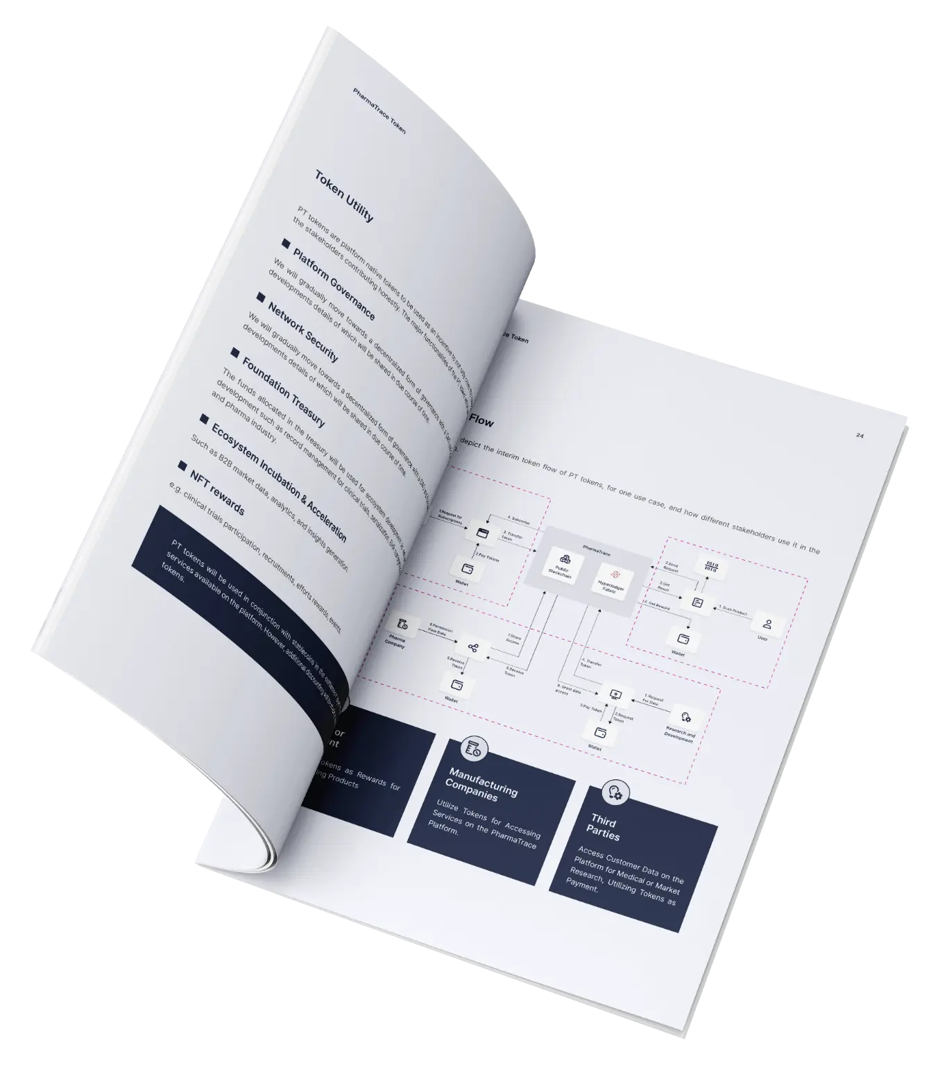 Book Whitepaper